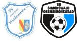 Logo Windenreute SGSO